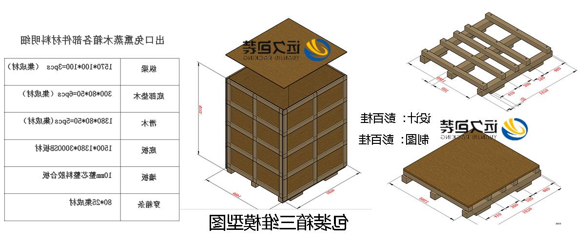 <a href='http://mzy.vig2.net'>买球平台</a>的设计需要考虑流通环境和经济性